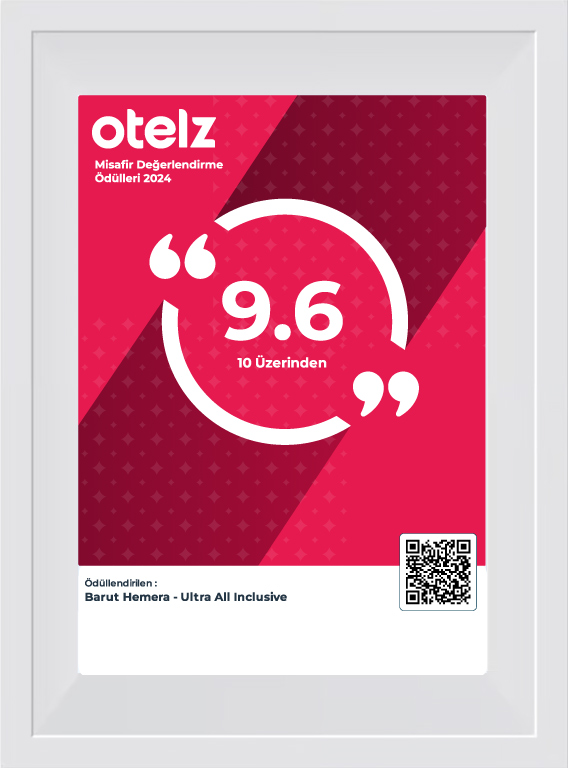 Otelz Guest Review Awards 2024